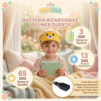 Ninnia™ — La Fascia Musicale che Calma il Tuo Bambino