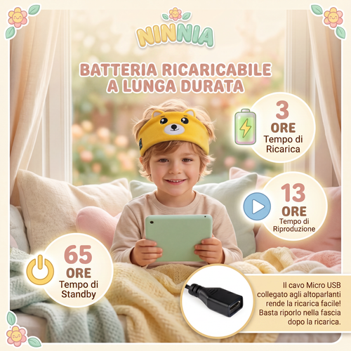 Ninnia™ — La Fascia Musicale che Calma il Tuo Bambino
